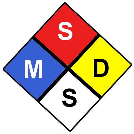 What is msds sds psds whmis